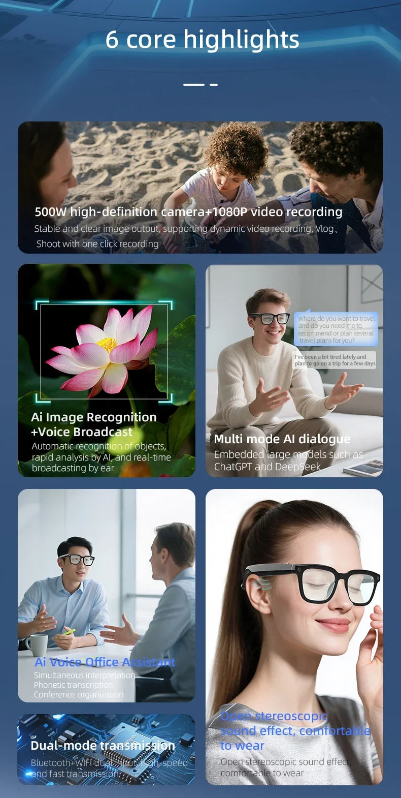 V03-T5 Smart AI Glasses HD Camera 1080P Video Recorder Life Waterproof Al Voice Translation Bluetooth Call Sunglasses Glasses