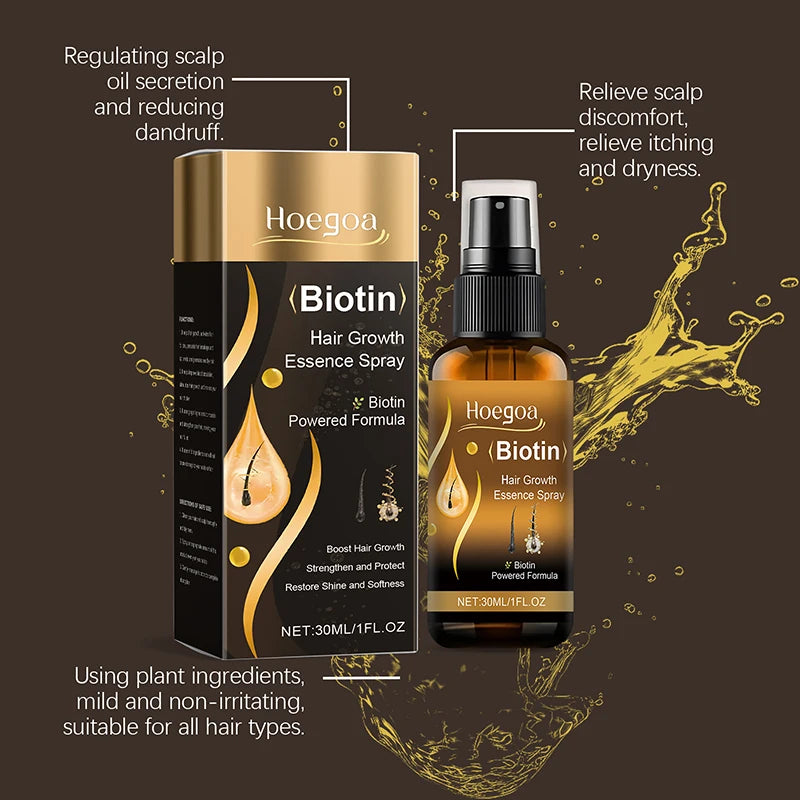 Biotin Fast Hair Growth Spray Anti Hair Loss Serum Prevent Baldness Treatment Scalp Beard Beauty Essence Hair Care Products 30ml