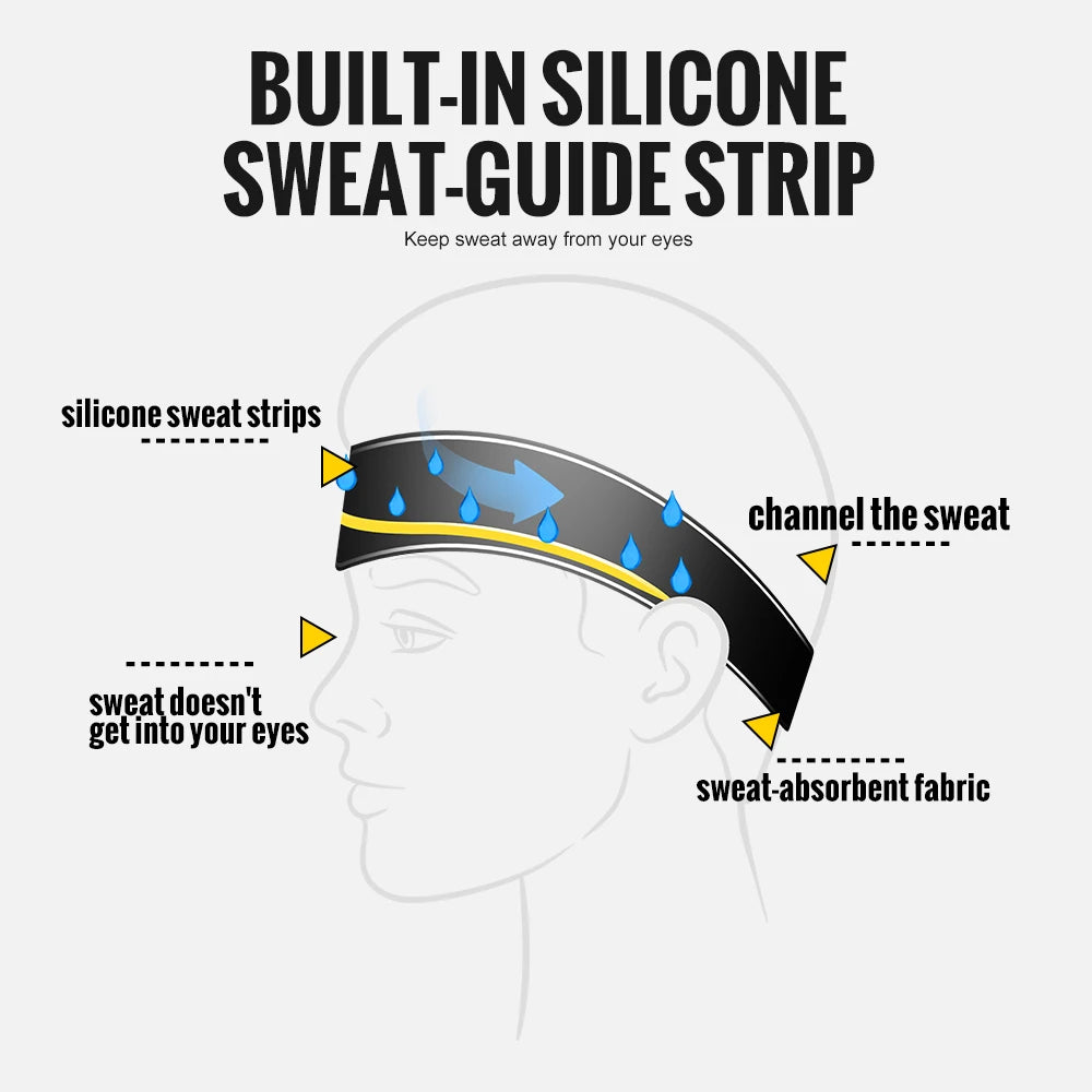 WRELS Sport Headband Outdoor Tennis Running Cycling Sweat Absorbent Headband Breathable Fitness Sweatband Men Woman Hairband