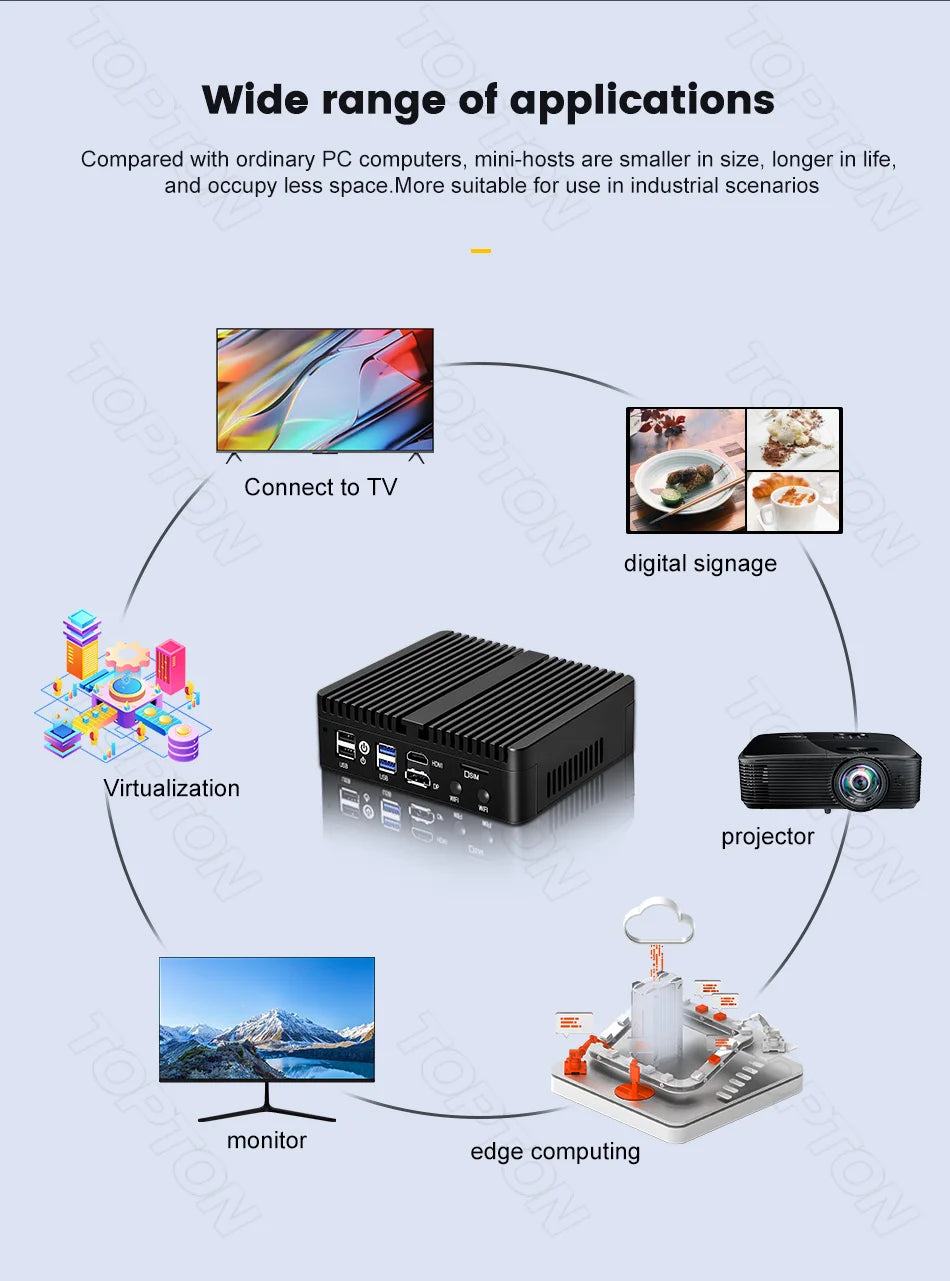 Topton pfSense Firewall Soft Router J6412 N150 N100 4x i226-V 2.5G LAN NVMe Barebone Fanless Mini PC HDMI2.0 DP AES-NI OPNsense