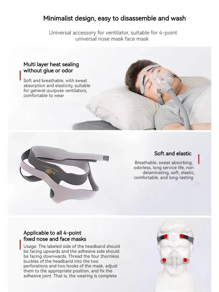 BMC F1A Full Face Mask Headgear Three-layer Fabric Sewn Wear-resistant CPAP Mask Textile Headband
