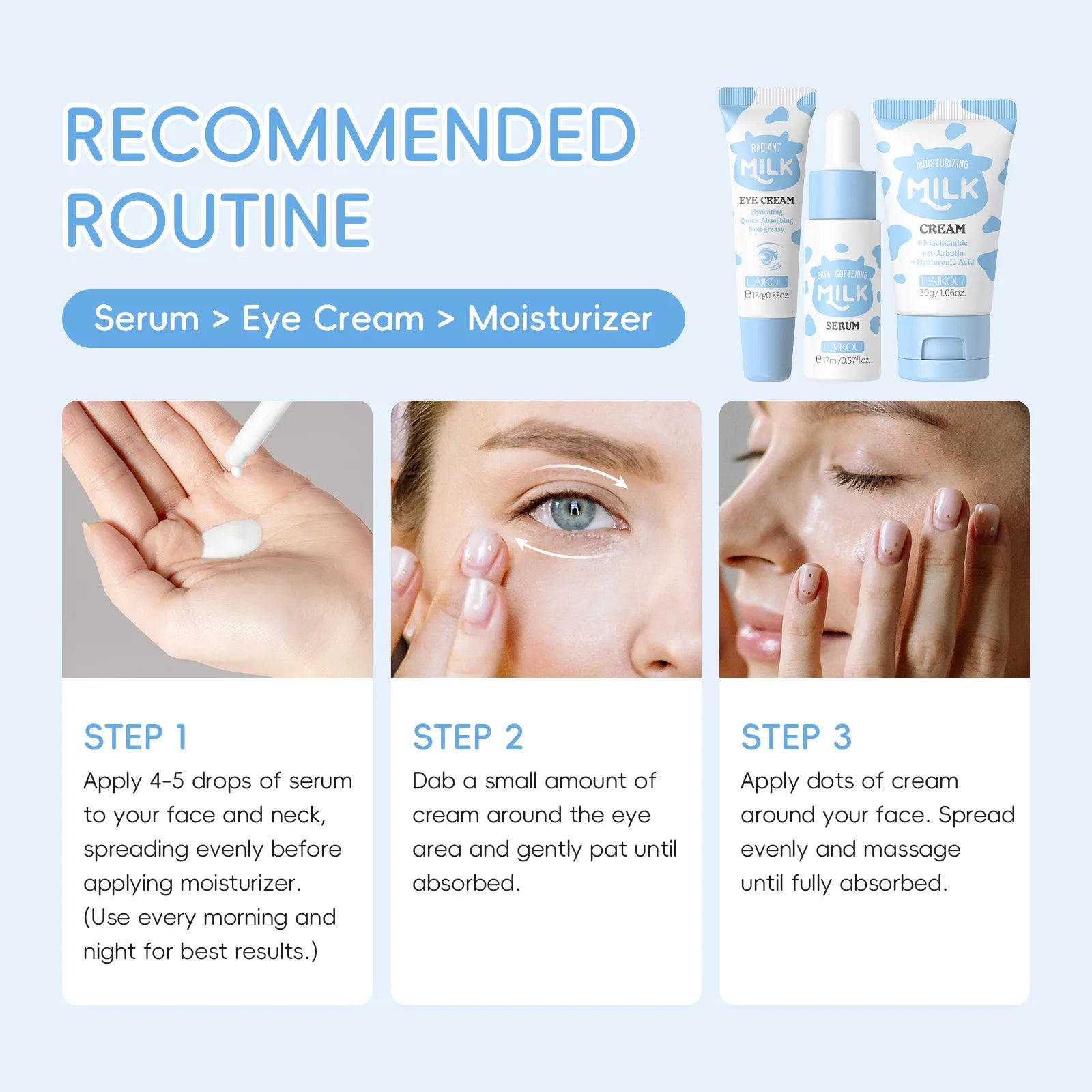 Deep Hydration Milk Skincare Set Softening Serum Gentle Eye Cream Radiant Moisturizing Glowing Trio