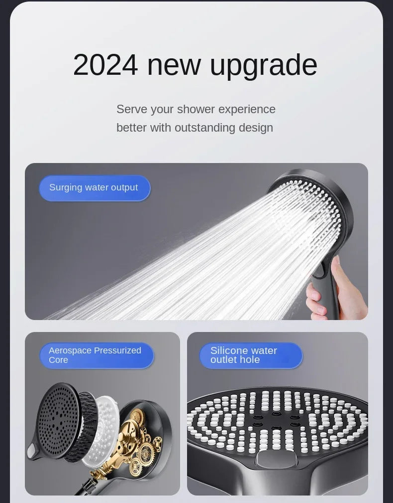 Home showerhead, powerful pressurized showerhead, portable large panel large output showerhead, handheld showerhead