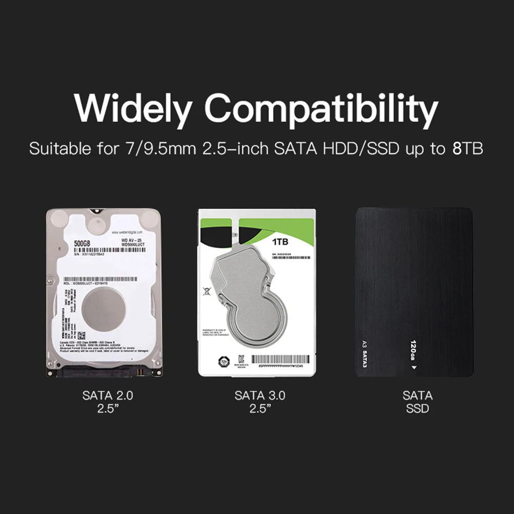 2.5 inch HDD Case SATA To USB3.1  External Hard Drive Case 5 Gbps  SSD Box USB3.0 To Type-C Transparent Black Hard Disk Box