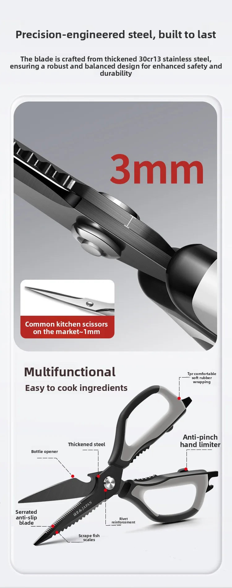 Kitchen Scissors All Purpose  kitchen gadgets utensils Stainless Steel Cooking Shears for Cutting Meat Food Fish Poultry