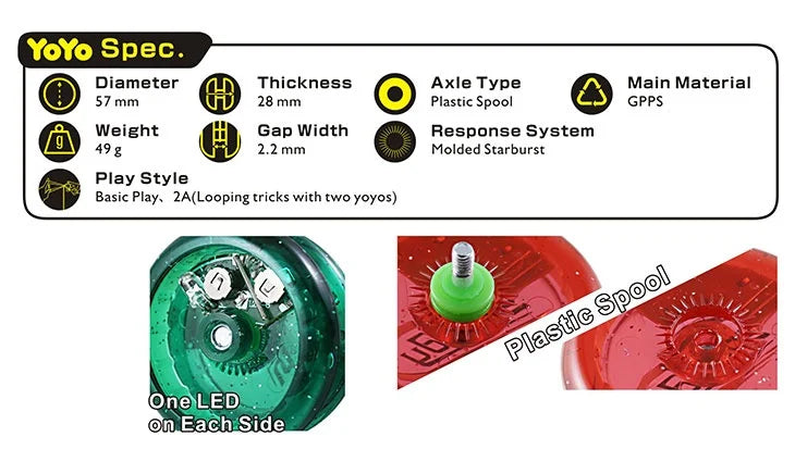 Koyo Authentic Yoyo Basic Model 2A For Beginners Sleep Feature  For New Learners Practice Toy From Export Version