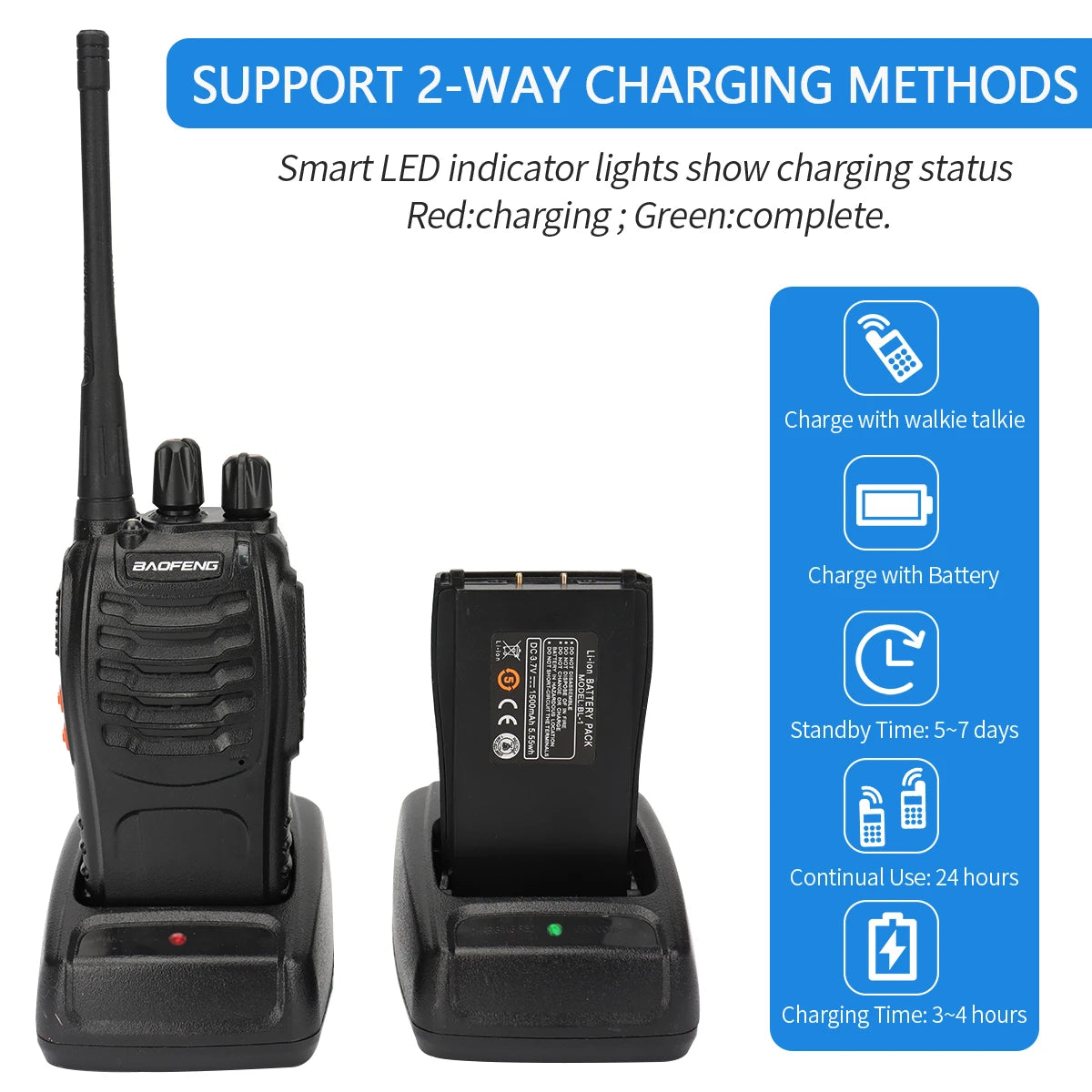 Baofeng BF-888S Pro Walkie Talkie Wireless Copy Frequency Long Range Portable UHF 400-470MHz Ham Two Way Radio for Camping Hotel
