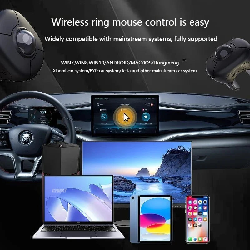 Trackball Finger Ring Mouse - 2.4G+Bluetooth Wireless Remote for Short Video/PPT/In-Vehicle Display