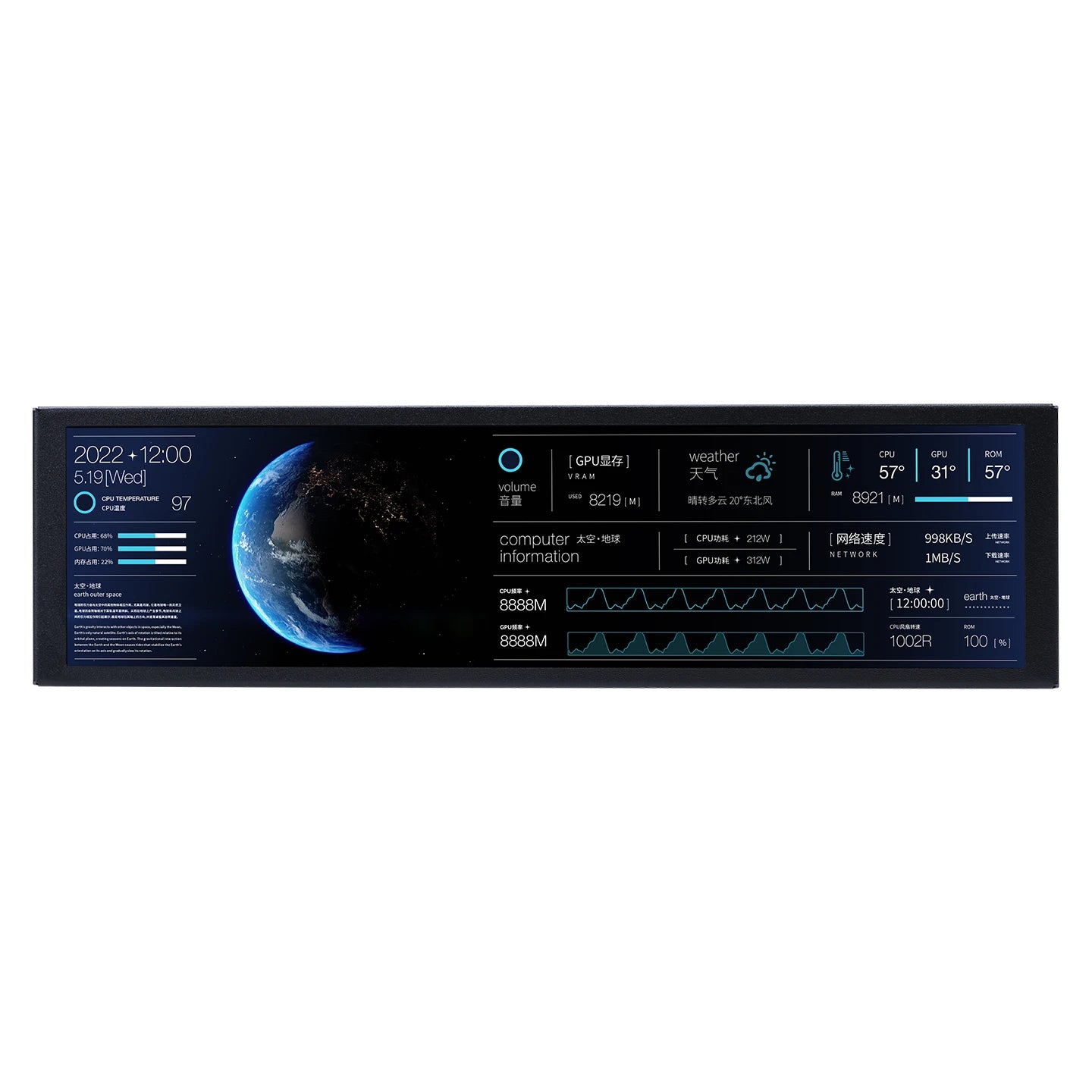 TURZX 9.2 Inch Type-C Chassis Secondary Screen 1920*462 IPS Display CPU GPU RAM HDD Weather Monitor LCD No AIDA64 USD Display