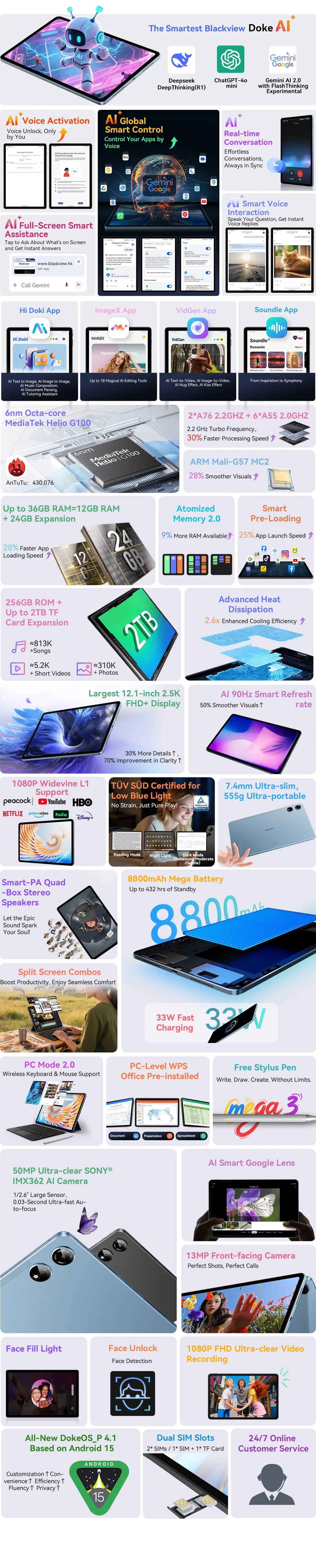 Blackview MEGA 3 Tablet SET 12.1" 2.5K FHD+ Display MTK G100 Octa core 12GB 256GB 8800mAh 50MP Camera 33W Charger Android 15 Pad