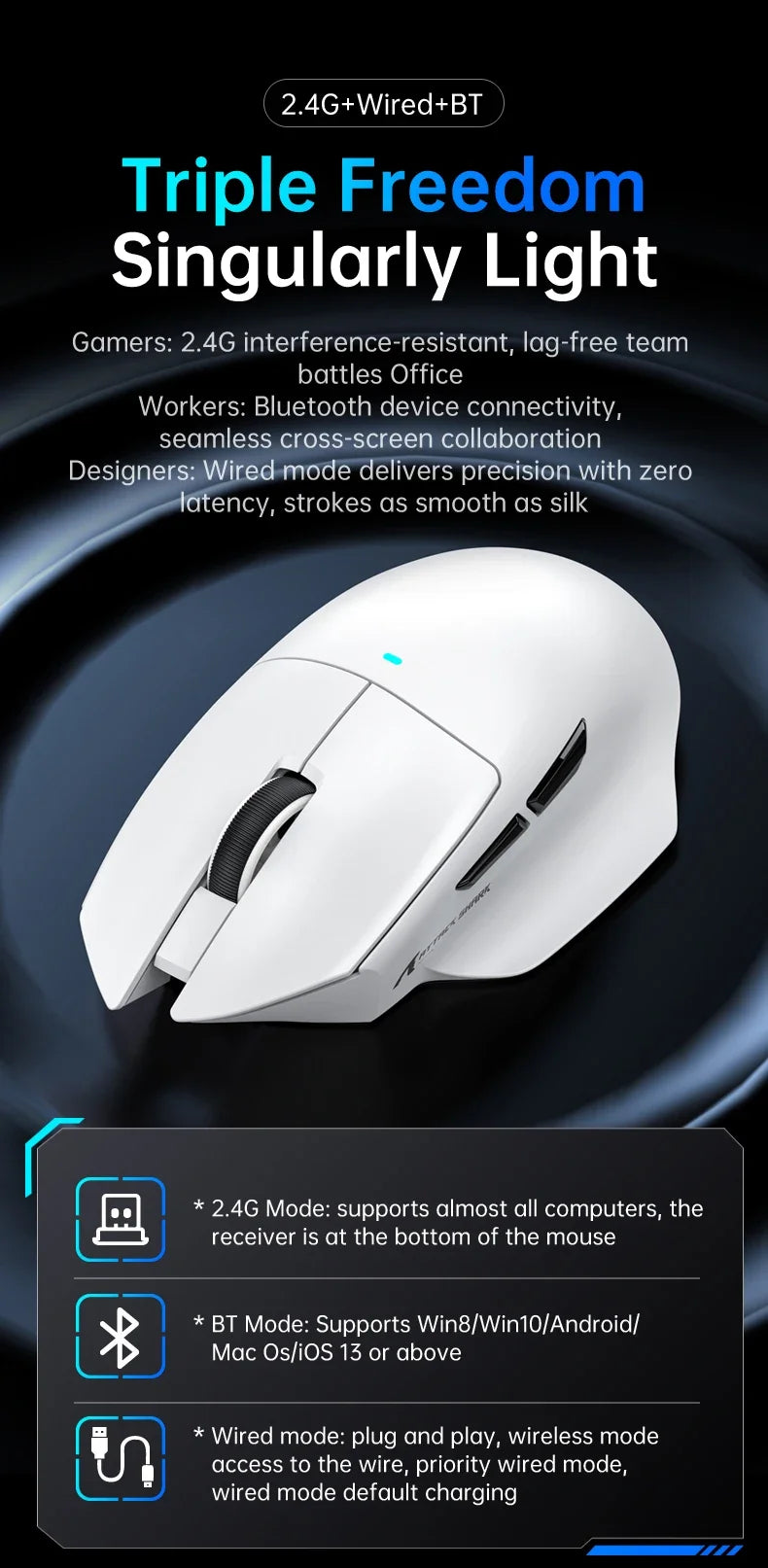 V6 ATTACK SHARK 25000DPI Wireless Mouse,Bluetooth Tri-Mode Connection,Touch Magnetic Charging Base , Macro Gaming Mouse