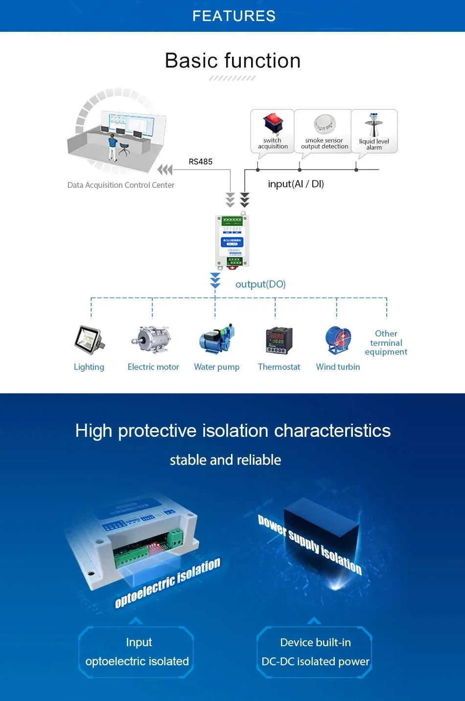 ModBus RTU Serial IO Module RS485 Interface 4DI+2DO 8 Digital Outputs CDSENET MA01-AXCX4020 Rail Installation 8~28VDC