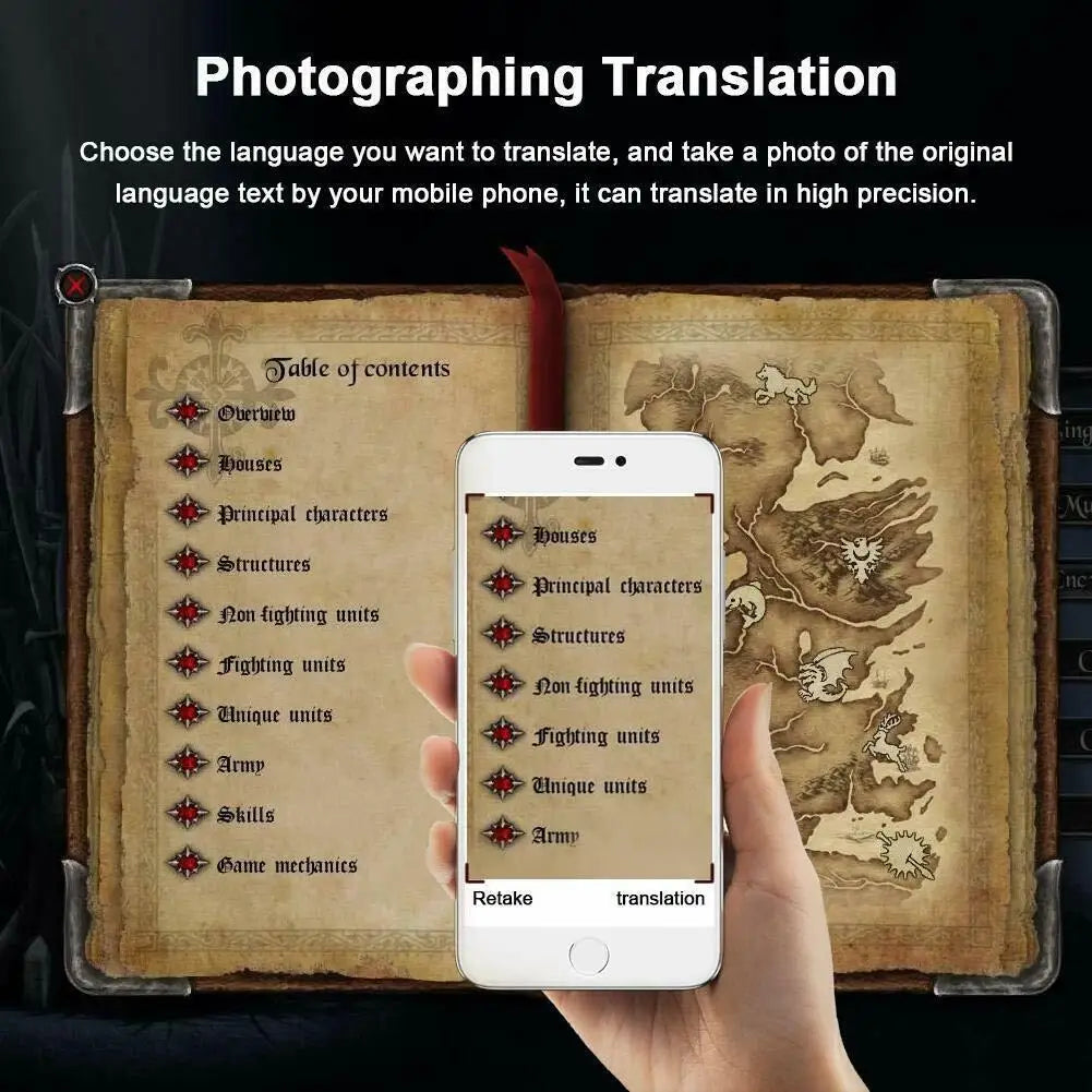 40 languages multi-intelligent Instant translation Wireless Voice Translation 2 way real-time voice translation Business travel