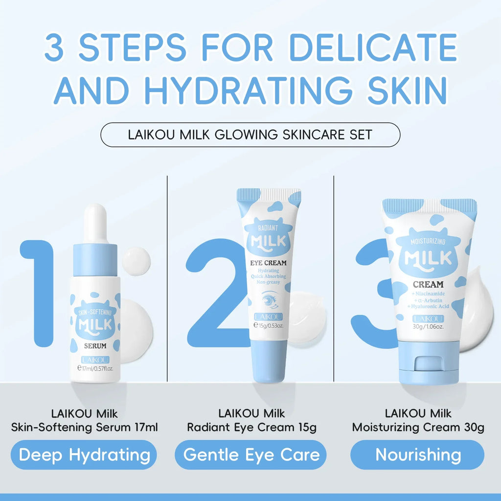 Deep Hydration Milk Skincare Set Softening Serum Gentle Eye Cream Radiant Moisturizing Glowing Trio