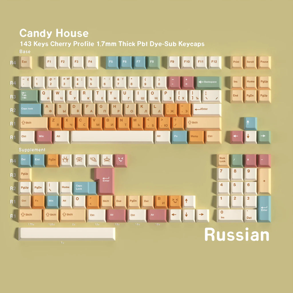 PBT Cherry Keycaps Candy House German Spanish French Korean Russian Keycap Dye Sub For Mechanical Keyboard Gaming RS6 V75X