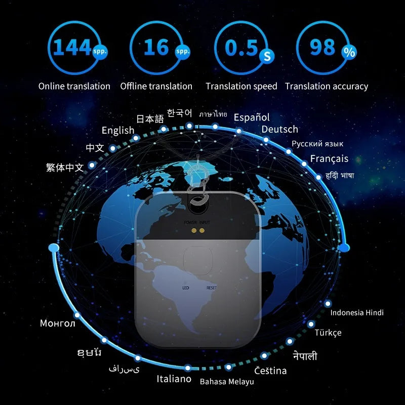 T3 Translator 140 Language Translation Device, AI Two-way Real-time Voice Instant Translation, Can Be Used for Business Travel