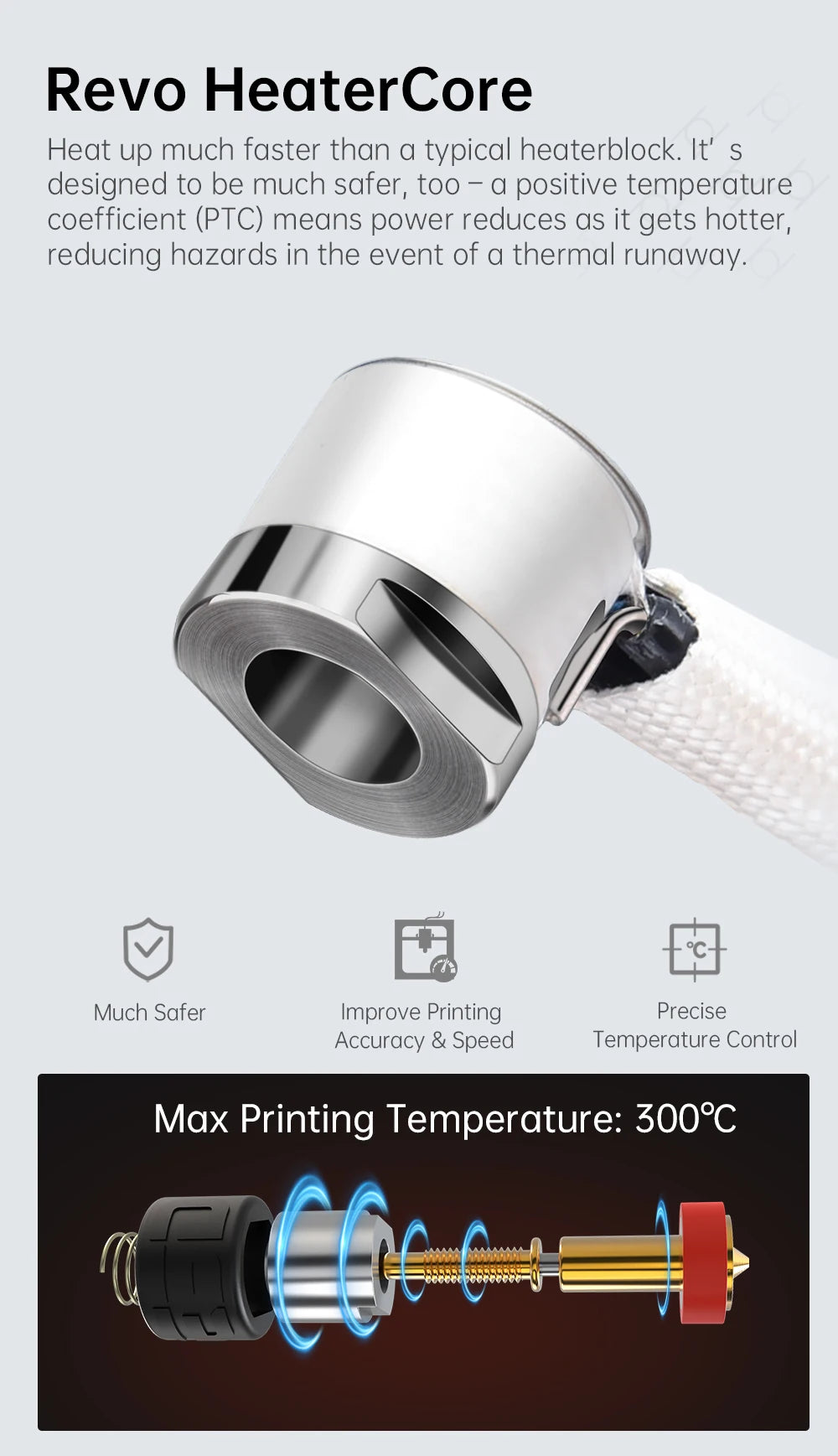 BIQU E3D H2 V2S REVO 3D Extruder 24V Dual Gear Revo Brass Nozzle Heater Core Max 300°C Light for Ender 3 BX Voron V0 3D Printer