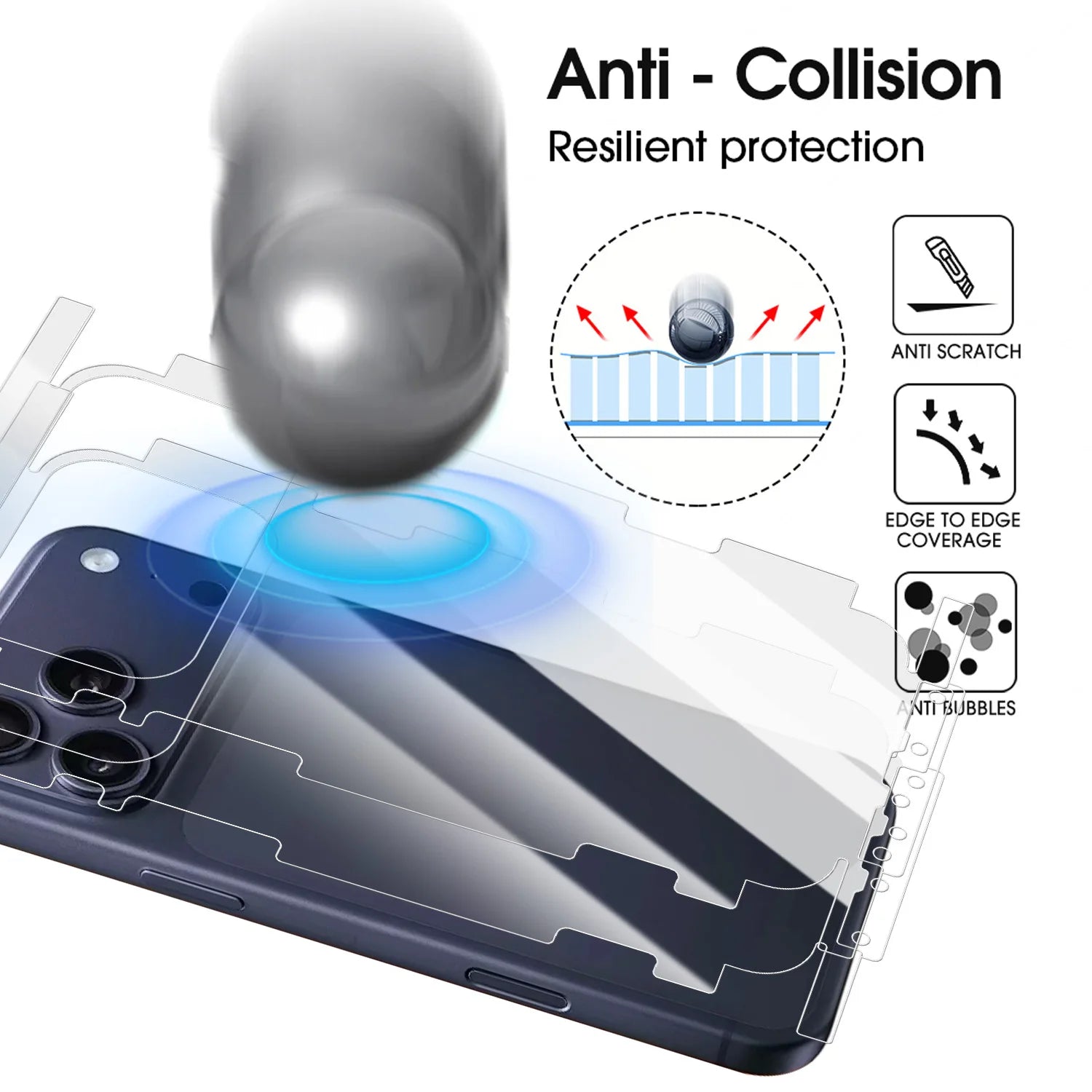3/2/1Set Flexible TPU Hydrogel Film Sidr Back Full Cover Screen Protectors for IPhone 17/17 Pro/17 Air/17 ProMax