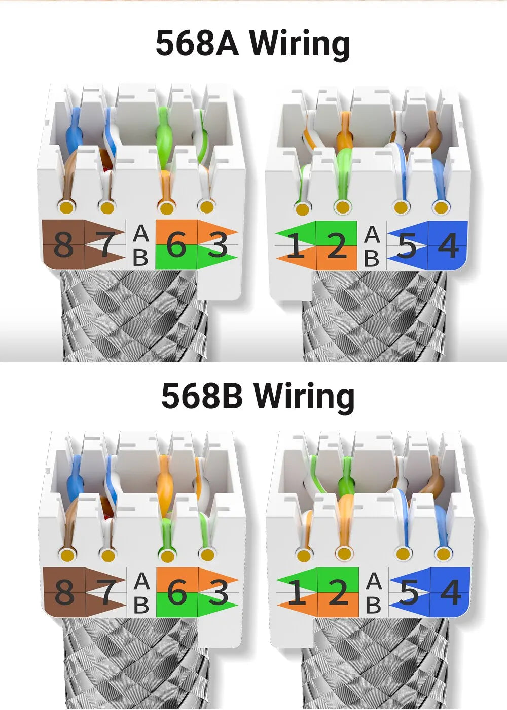 AMPCOM RJ45 Connectors Modular Plug, Cat6 Cat6A UTP Stecker Network Toolless Connector Ethernet Plugs Cable Internet Tools Free