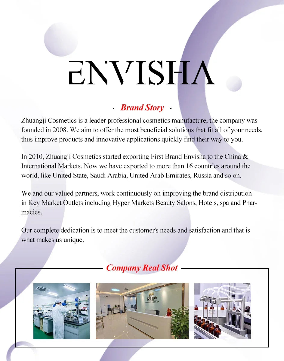 ENVISHA Women Private Parts Armpits Buttocks Skin Care Body Lotion Moisturizing Hydrating Beauty Health Body Lasting Refreshing