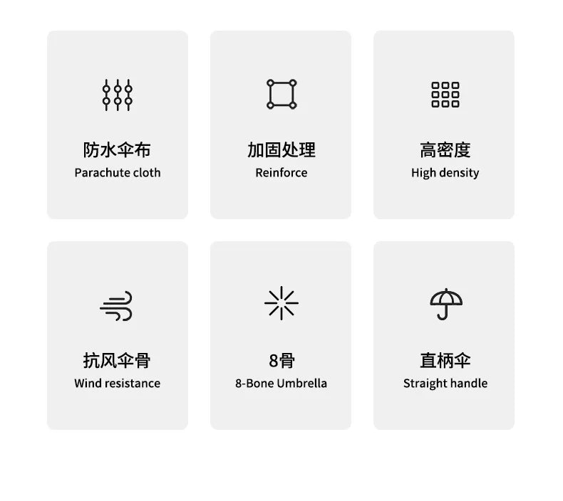 Straight Parasol  Umbrella Colored Glue Sunscreen Umbrellas Lace Double Layer Lace Princess Loilta Long-handled Umbrella Gifts