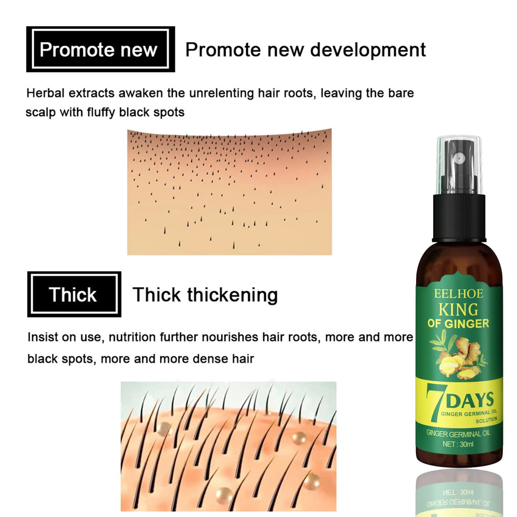 Ginger Hair Growth Spray 7 Day Rapid Hair Repair Strengthening Hair Massage Scalp Improve Frizz Unisex Hair Conditioner
