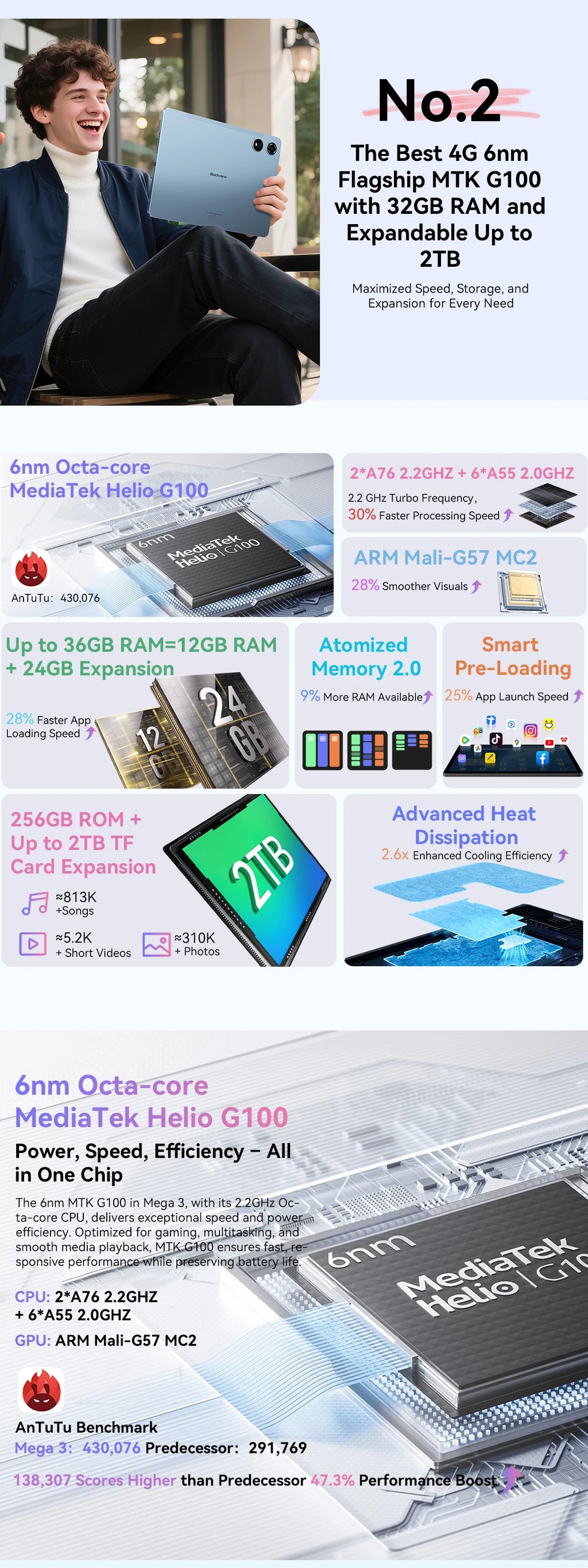 Blackview MEGA 3 Tablet SET 12.1" 2.5K FHD+ Display MTK G100 Octa core 12GB 256GB 8800mAh 50MP Camera 33W Charger Android 15 Pad