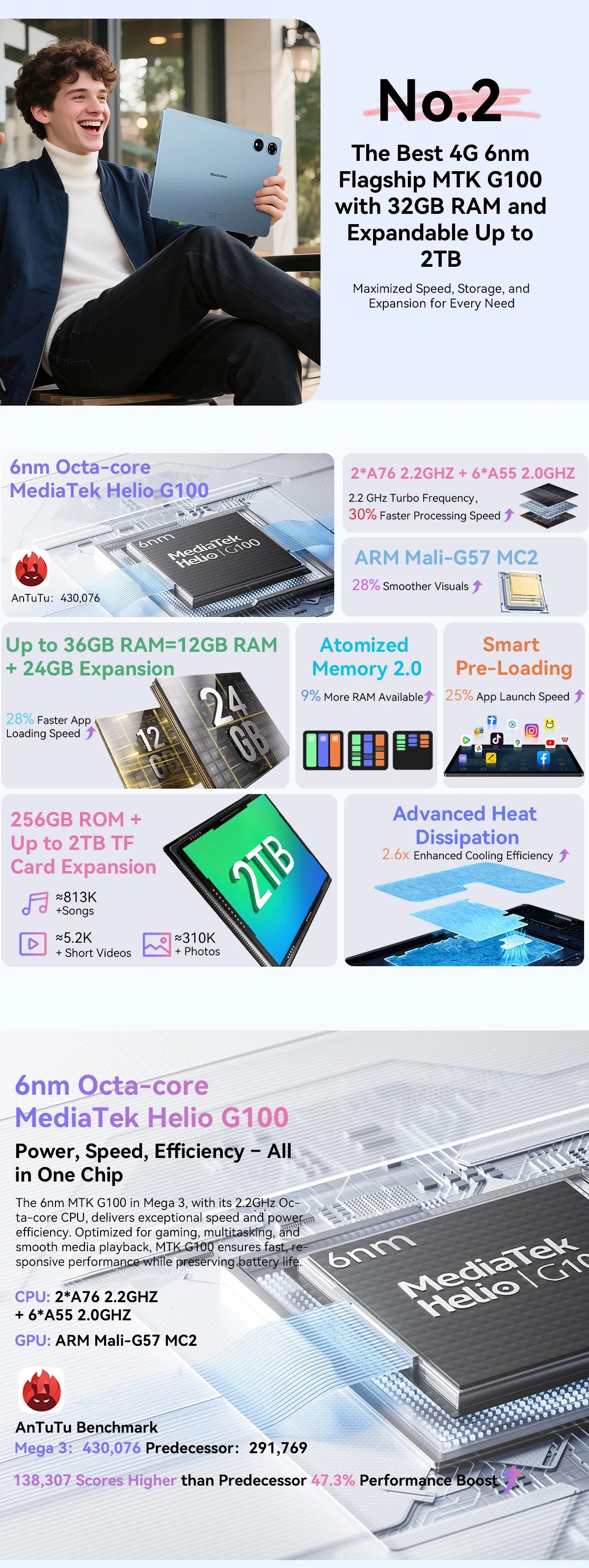 Blackview MEGA 3 Tablet SET 12.1" 2.5K FHD+ Display MTK G100 Octa core 12GB 256GB 8800mAh 50MP Camera 33W Charger Android 15 Pad