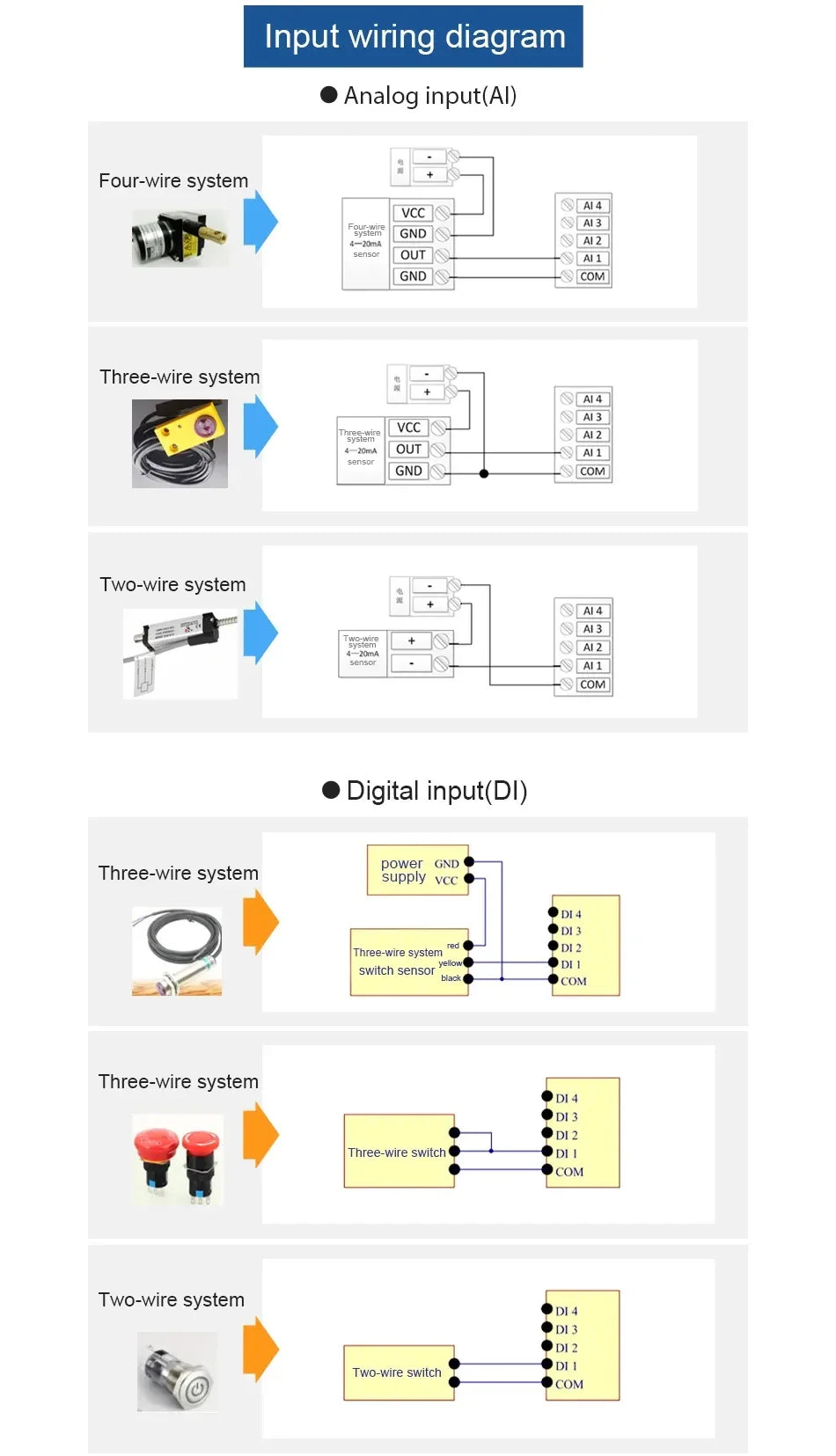 ModBus RTU Serial IO Module RS485 Interface 4DI+2DO 8 Digital Outputs CDSENET MA01-AXCX4020 Rail Installation 8~28VDC
