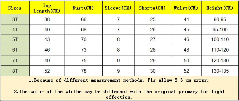 Jumping Meters 100% Cotton 3-8T Strawberry Girl 2 PCS Sets Baby Outfits Summer Tops + Shorts Children's Clothing Toddler Outfits