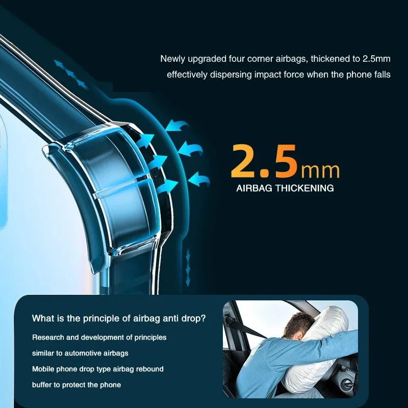 Soft Clear Silicone Phone Case for VIVO Y17S Y16 Y15A Y15S Y12S Y11 Y11S Y10 T1 Shockproof Airbag Transparent Back Cover Housing