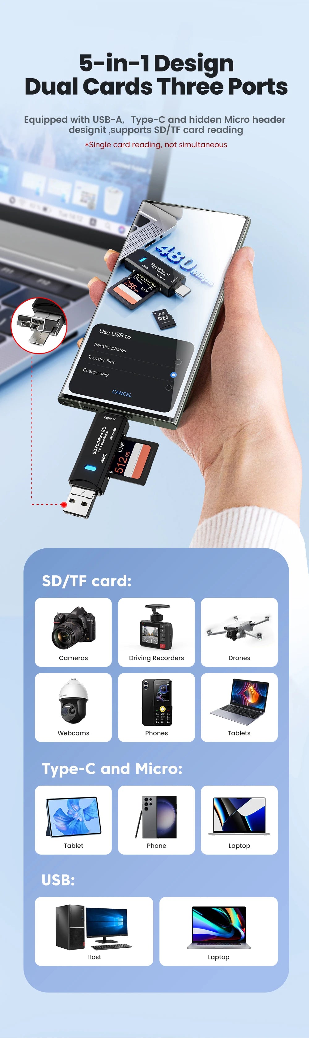 Olaf 5 In 1 Card Reader Otg Type C Micro Sd Card Reader Flash Drive Smart Memory Card Reader Usb 2.0 Tf Cf Cardreader Adapter
