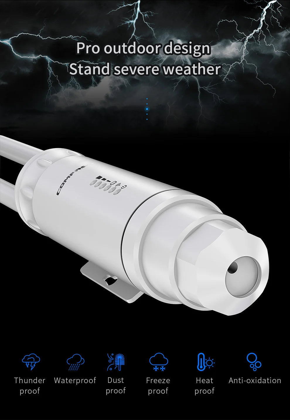 Comfast AC1200/600/300 High Power Outdoor CPE WIFI Router/AP Wireless WIFI Repeater Extender Dual Dand 2.4G/5G High Gain Antenna