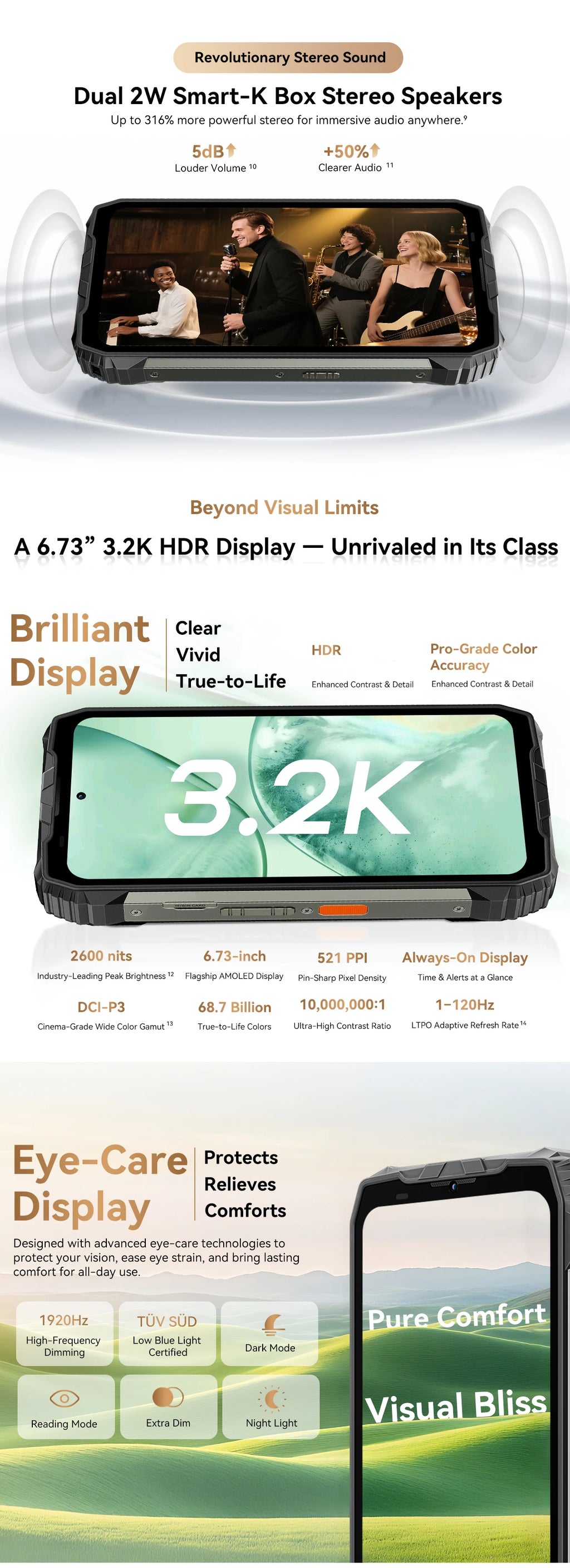 【World premiere】Blackview XPLORE 2 Rugged Phone 5G 6.73” 3.2K AMOLED Display MediaTek Dimensity 8300 20000mAh 120W Charger