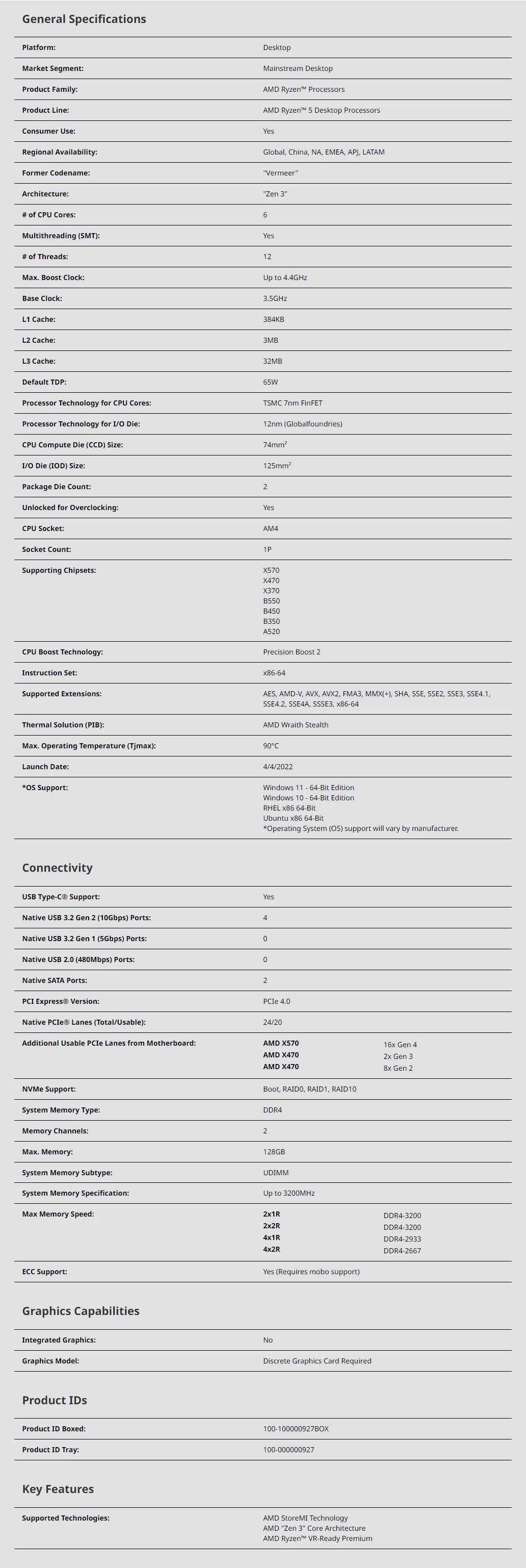 NEW AMD Ryzen 5 5600 R5 5600 3.5 GHz 6-Core 12-Thread CPU Processor 7NM L3=32M 100-000000927 Socket AM4 No Fan
