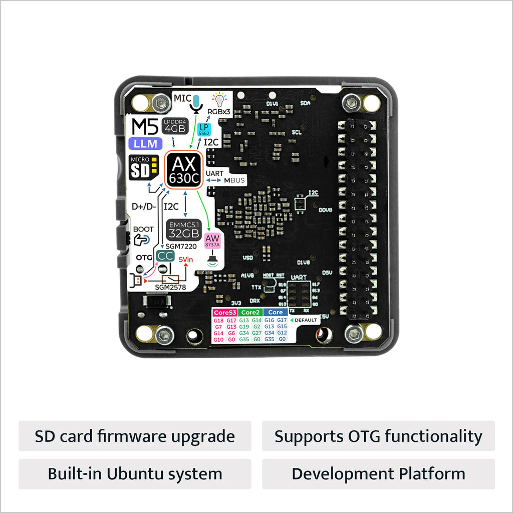 M5stack Official LLM (Large Language Model) Module Kit(AX630C)