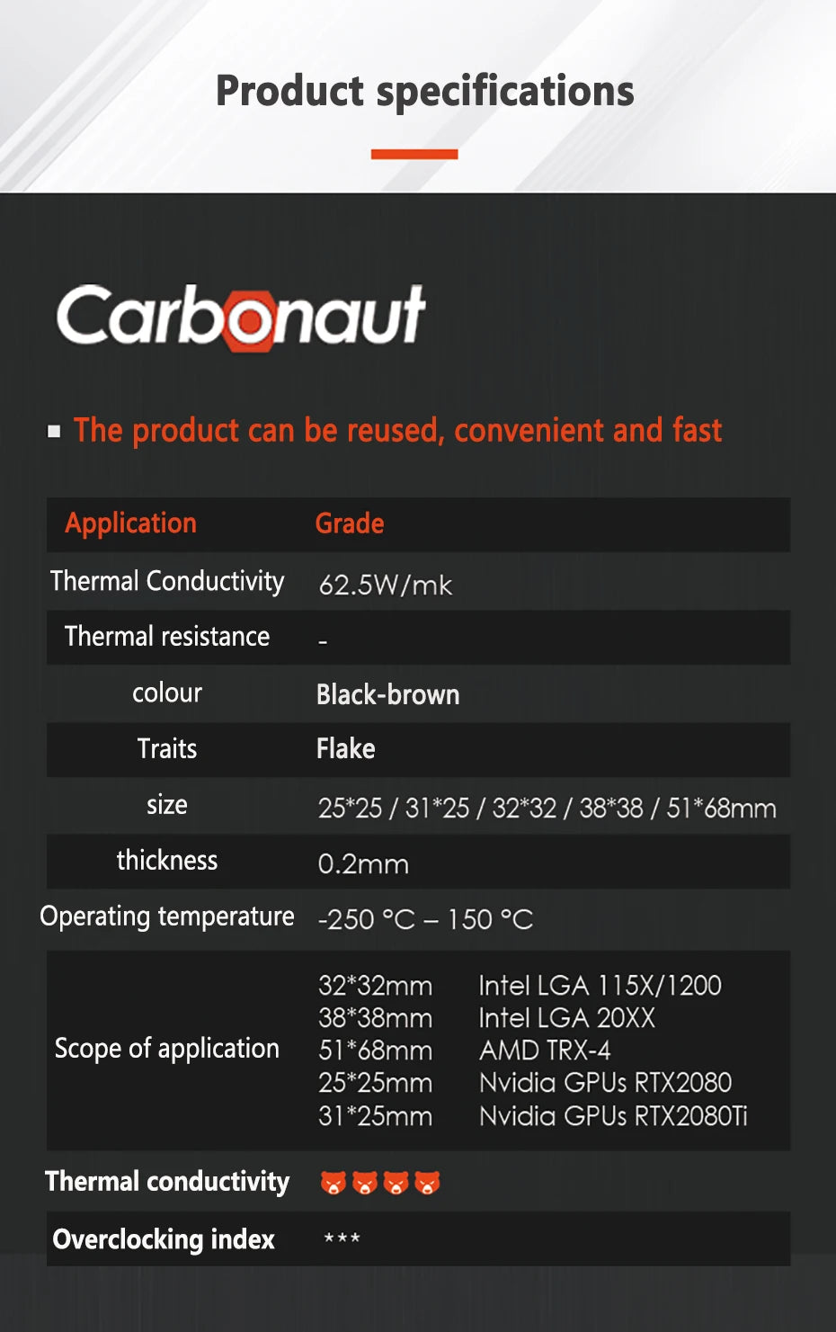 Thermal Grizzly Carbonaut 62.5W/mk Thermal Pad Reusable High Thermal Conductivity CPU/GPU Motherboard Heat Silicone Pad