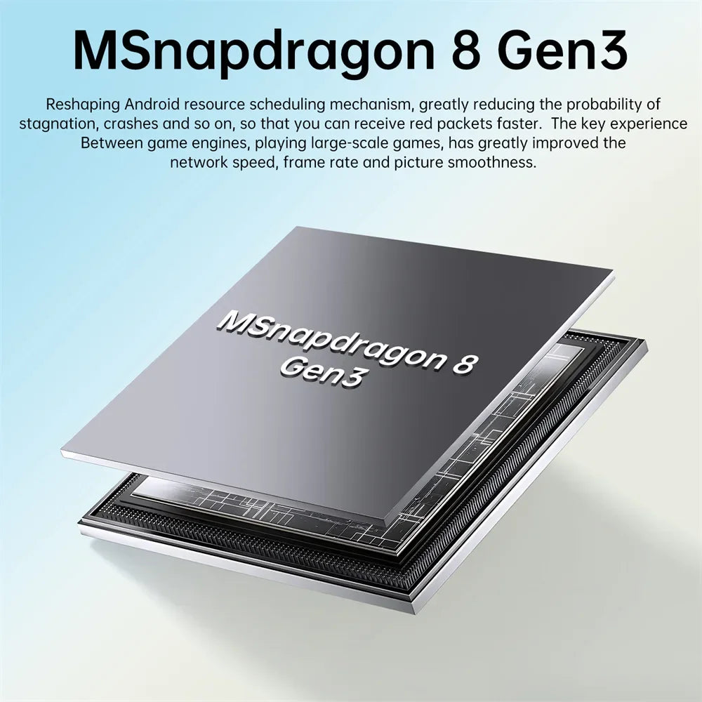 Upgraded Pad 7 Pro Global Version Tablet Android 15 Game Tab 22GB+2TB 10000mAh WiFi GPS 5G Dual SIM 10.1 Inch Kids Tablet PC