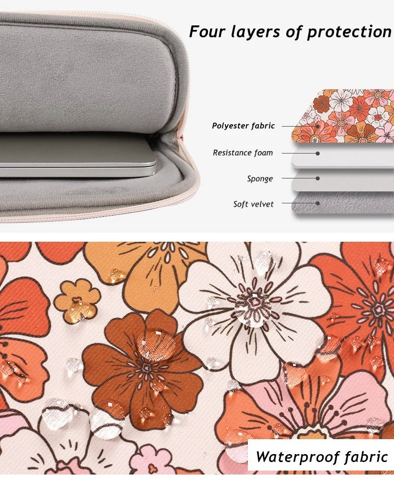 Laptop Bag 12,13.3,14,15.4,15.6,16 Inch Waterproof Sleeve Case For Macbook Air Pro M1,Man Lady Man Notebook PC Shockproof H84-1