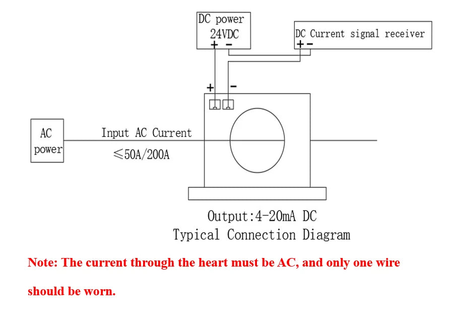 SZT15-CH-420E  AC Current Transmitter Output Analog Current Signal Isolation Hall Sensor AC 0-10/20/50A output DC4-20mA  convert
