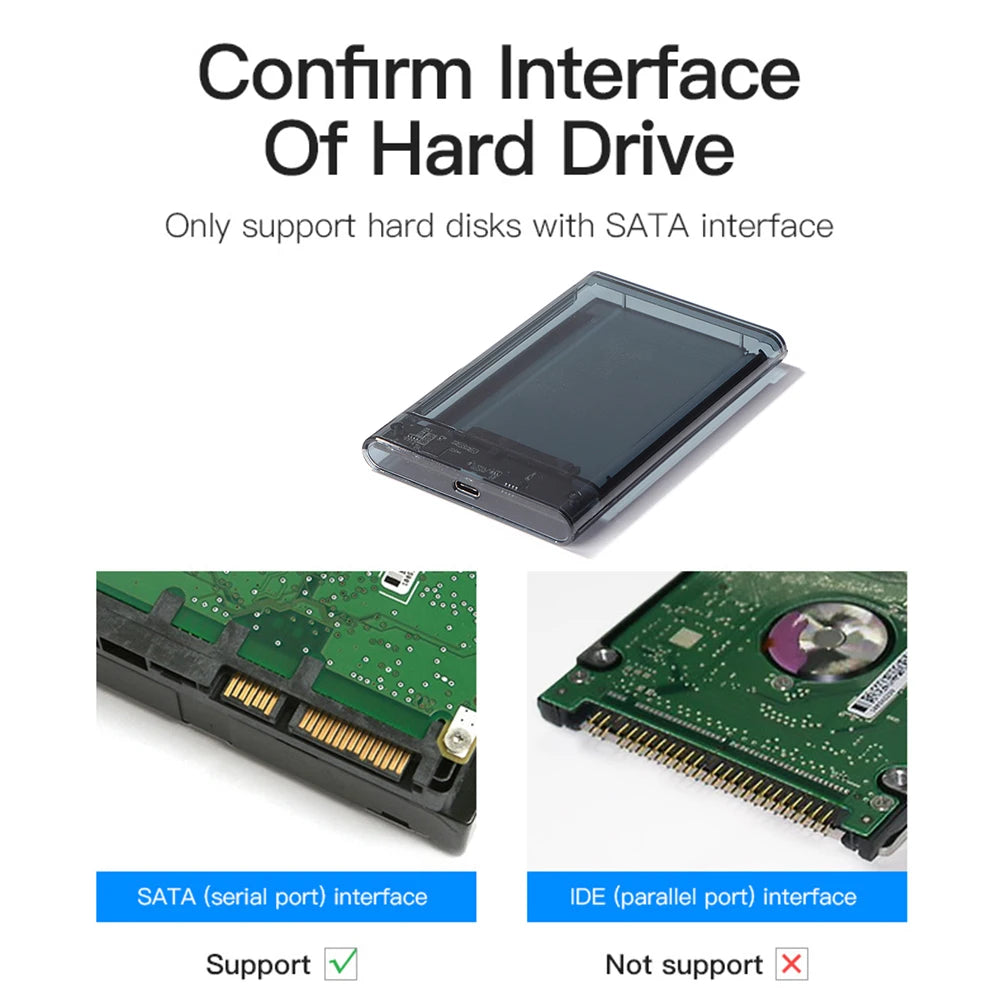 2.5 inch HDD Case SATA To USB3.1  External Hard Drive Case 5 Gbps  SSD Box USB3.0 To Type-C Transparent Black Hard Disk Box