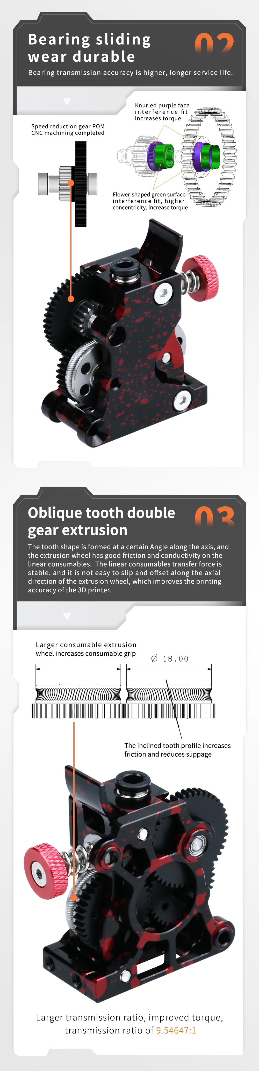 3D Printer Accessories All Metal Aluminum Parts High Quality Hardened Steel Oblique Tooth HGX 2.0 Reduction Gear Extruder