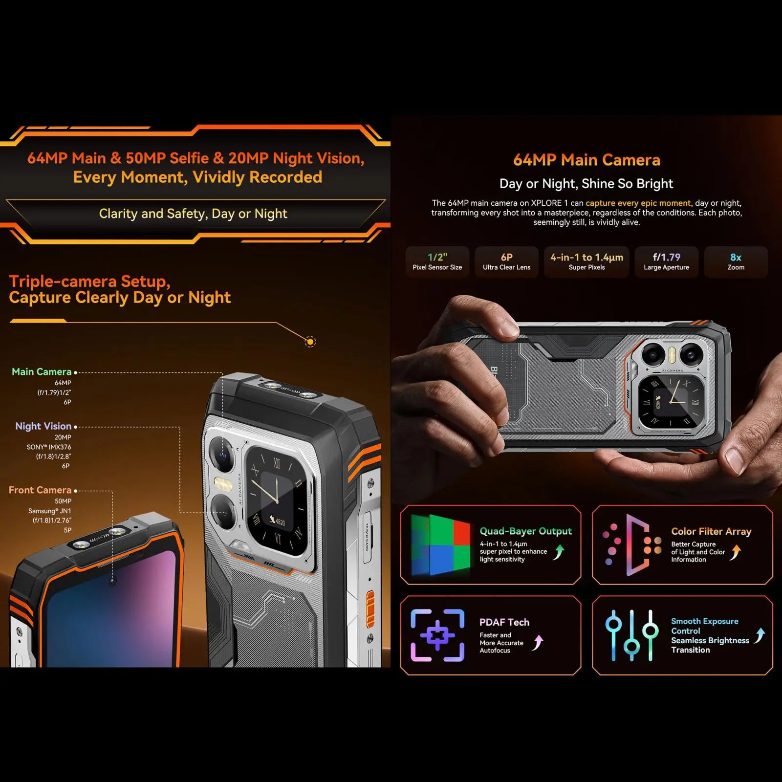 Blackview XPLORE 1 Rugged Phone 16GB+512GB 6.78'' 120Hz 2.4K Display 20MP Night vision Android 15 20000mAh 5G NFC Smartphone