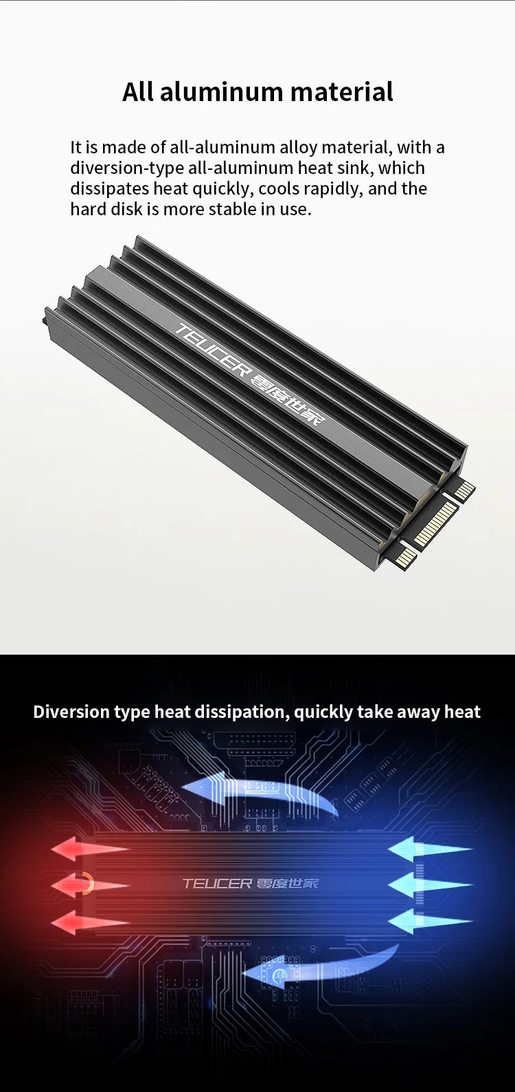 TEUCER M2-LD02 M.2 Cooling Heatsink SSD Heat Dissipation Kit NVME For 2280  Hard Disk Desktop Computer